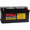 Аккумулятор для Bugatti Moll MOLL Kamina 90SR 780A (562 025 051) 90Ач 780А