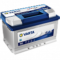 Аккумулятор для Vector Varta Blue Dynamic EFB Star-Stop D54 65Ач 650А 565 500 065