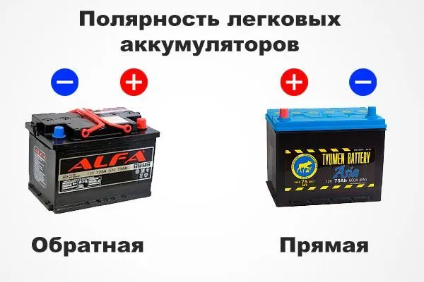 Прямая полярность аккумулятора