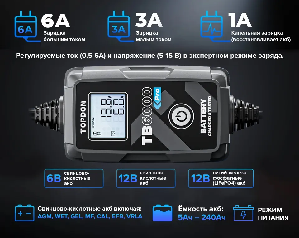 Зарядное устройство TOPDON TB6000PRO (6A)
