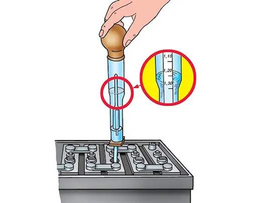 Как увеличить плотность электролита в автомобильном аккумуляторе