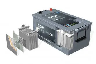 AGM-технология: особенности и преимущества