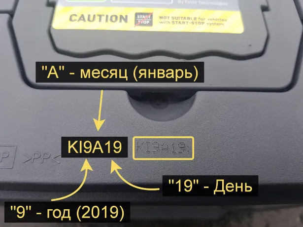 EXIDE-3-data.png