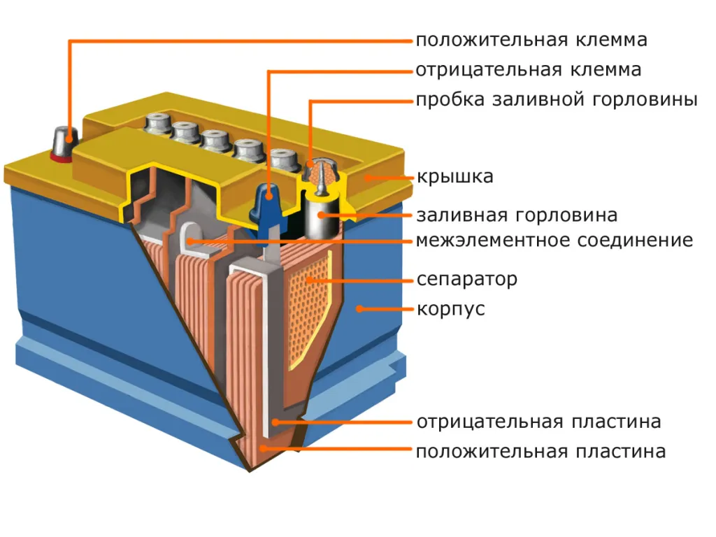 изображение_2023-07-25_155524894.png