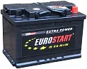 Аккумулятор для легкового автомобиля <b>EUROSTART 75Ач 680А</b>