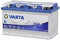Аккумулятор для Mercedes - Benz GLS - Класс Varta Blue Dynamic EFB Star-Stop F22 80Ач 730А 580 500 073