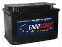 Аккумулятор для легкового автомобиля <b>EUROSTART 75Ач 680А</b>